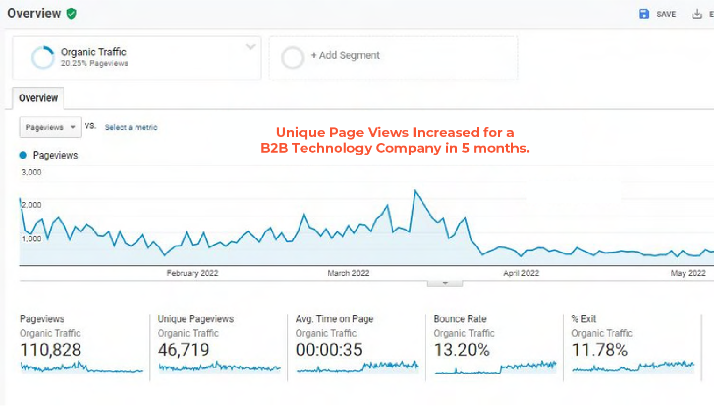 Online Education Platform